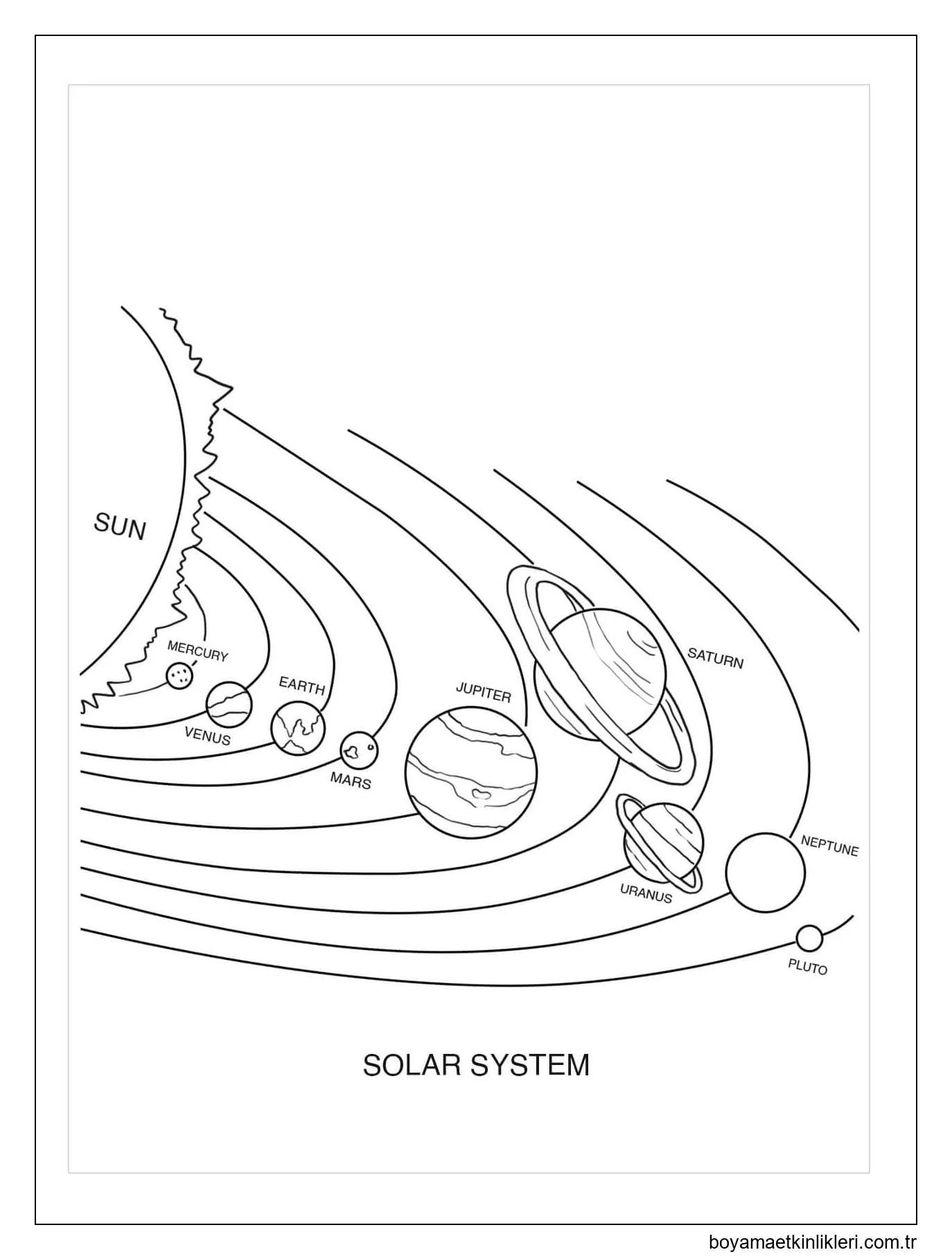 Cüce Gezegenler ve Gezegenler